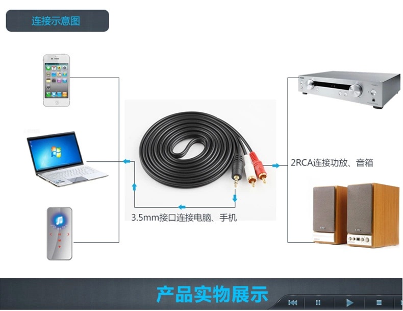 精准连接，原音重现 赛格盛容电子3.5转2RCA一分二音频线深度评测